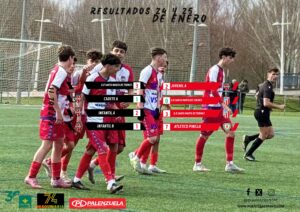 Crónica del 24 y 25 de enero: fin de semana marcado por el aplazamiento de los provinciales