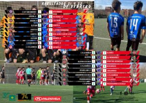 Crónica | 21 y 22 de febrero