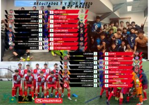 Crónica | 7 y 8 de marzo