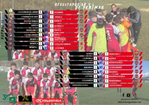 Crónica | 28 de febrero y 1 de marzo